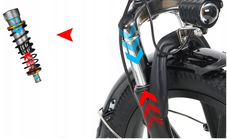 samebike pruzenie